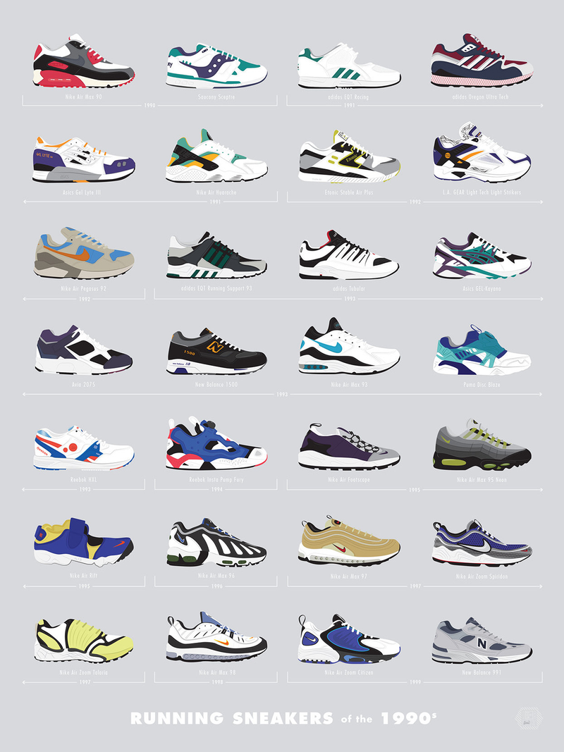 Illustration for article titled Iconic basketball and running sneakers from the 80's and 90's